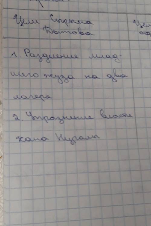 Национально- освободительное движение под председательстельством сырыма датоватолько таблица цели сы