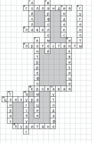 Кроссворд по теме реформация из 12 букв