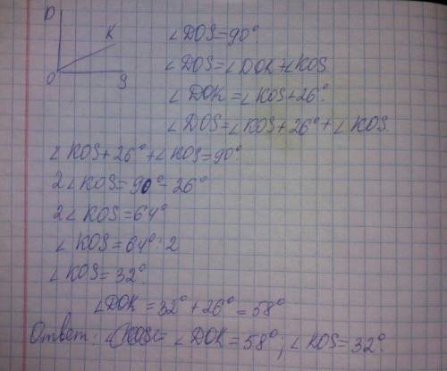Как решать? за ! луч ок делит прямой угол dos на два угла так, что угол. dok на 26° больше угла kos.