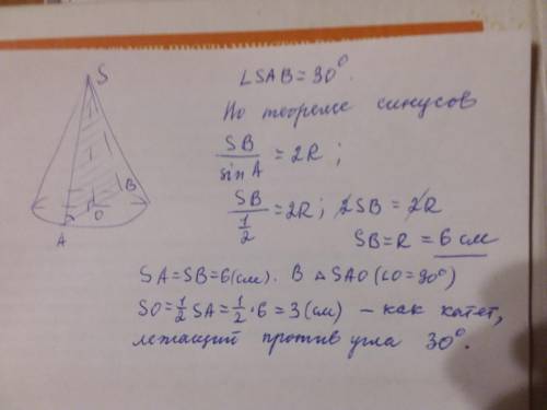 Nbsp; твірна конуса утворює з площиною основи кут    30°, а радіус кола, описаного навколо