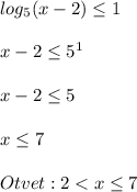 log_{5} (x-2)\leq 1\\ \\ x-2\leq 5^{1} \\ \\ x-2\leq 5\\ \\ x\leq 7\\ \\ Otvet:2