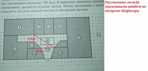 На рисунке изображён план торгового центра сторона каждой клетки на плане равна 4 м от центра имеетс