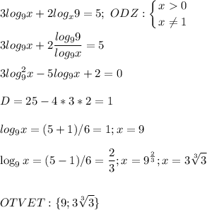 \displaystyle\\3log_9x+2log_x9=5;\ ODZ:\left \{ {{x0} \atop {x\neq 1}} \right. \\\\3log_9x+2\frac{log_99}{log_9x}=5\\\\3log^2_9x-5log_9x+2=0\\\\D=25-4*3*2=1\\\\log_9x=(5+1)/6=1;x=9\\\\ \log_9x=(5-1)/6=\frac{2}{3} ;x=9^\frac{2}{3};x=3\sqrt[3]{3} \\\\\\OTVET:\{9;3\sqrt[3]{3}\}\\\\\\