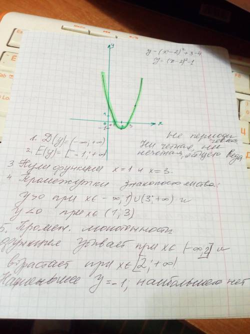 Постройте график функции y=x^2 -4x+3 и укажите ее свойства