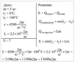 Какое кол-во энергии нужно затратить, чтобы воду массой 5 кг, взятой при температуре 0 с°, довести д