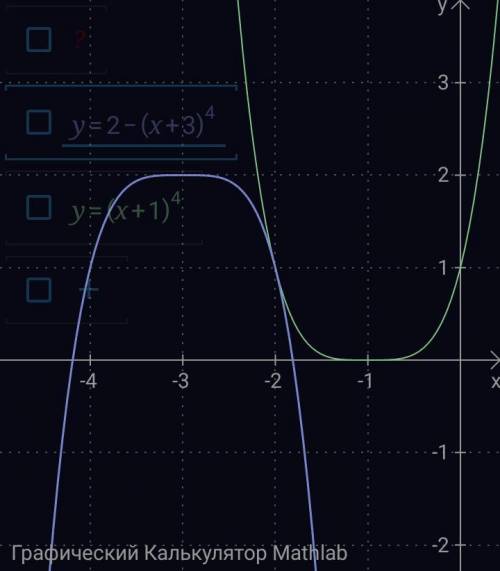 Решение уравнения (x+1)^4+(x+3)^4=2