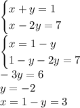 \begin{cases}x+y=1\\x-2y=7 \end{cases}\\\begin{cases} x=1-y\\1-y-2y=7\end{cases}\\-3y=6\\y=-2\\x=1-y=3