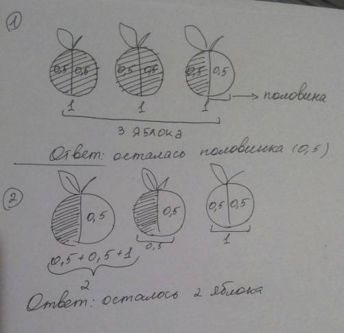 При выборе трёх яблок учительница взяла два с половиной сколько осталось яблок на тарелке ?