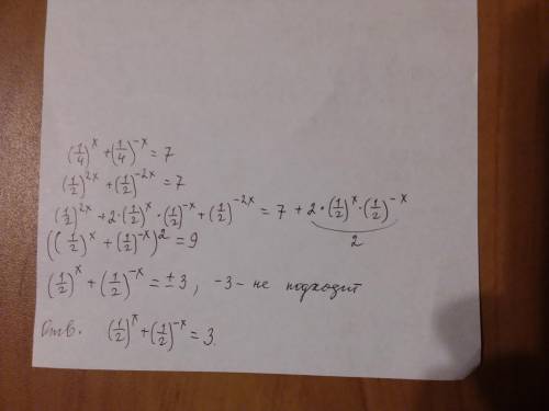 ( \frac{1}{4} ) ^{x} + ( \frac{1}{4} ) {}^{ - x} = 7