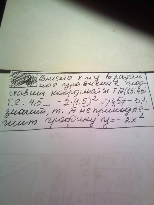 Проходит ли график функции y=-2x^2 через точку (1,5; 4,5)?