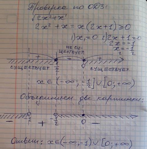 Решите неравенство √2х^2+х< 1+2х