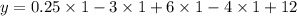 y = 0.25 \times 1 - 3 \times 1 + 6 \times 1 - 4 \times 1 + 12