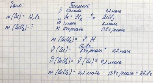 При нагревании 12,8 г меди реагируют с хлором. определите: б) массу образовавшейся соли.​