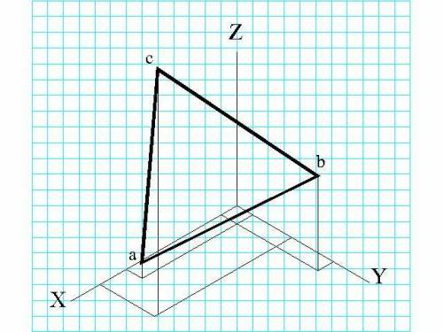 По двум, данным на комплексном чертеже, проекциям треугольника построить третью и его изометрическую
