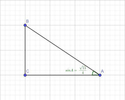 Sin острого угла а треугольника авс равен v15 : 4. найдите cosav - корень​