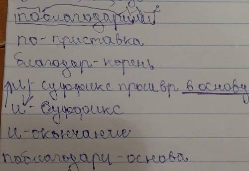 Первый кто ответит тому лучший ответ. туристов-фонетический разбор. -морфемный разбор. сухих-морфоло