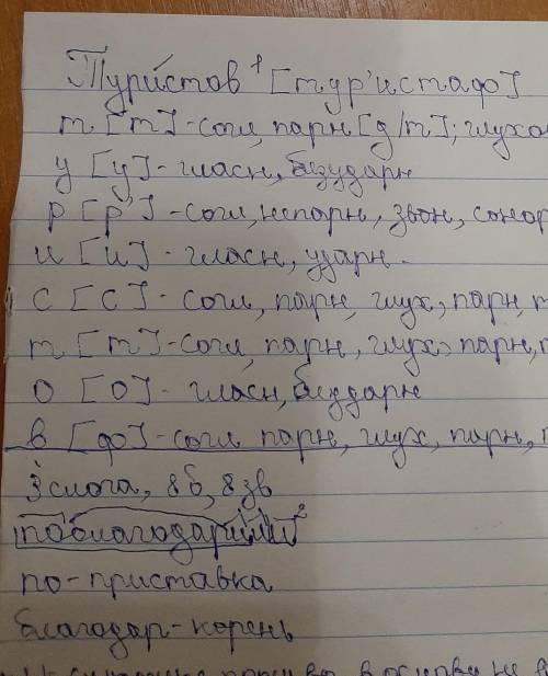 Первый кто ответит тому лучший ответ. туристов-фонетический разбор. -морфемный разбор. сухих-морфоло