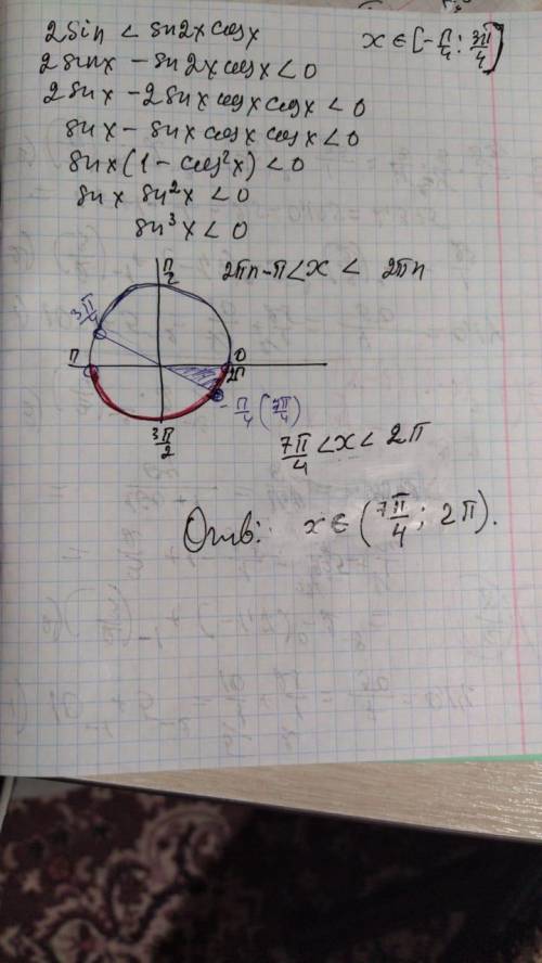 Найдите решение неравенства: 2sinx< sin2x *cosx