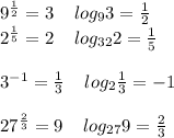 9^{\frac{1}{2}}=3\; \; \; \; log_93=\frac{1}{2}\\\32^{\frac{1}{5}}=2\; \; \; \; log_{32}2=\frac{1}{5}\\\\3^{-1}=\frac{1}{3}\; \; \; \; log_2\frac{1}{3}=-1\\\\27^{\frac{2}{3}}=9\; \; \; \;log_{27}9=\frac{2}{3}