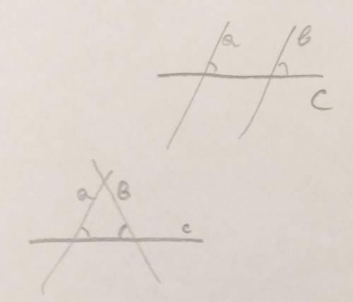 Прямые a и b пересекают прямую с под равными углами. обязательно ли a||b​
