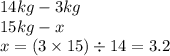 14 kg - 3kg \\ 15kg - x \\ x = (3 \times 15) \div 14 = 3.2