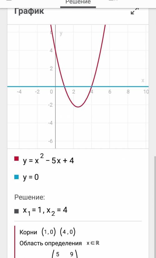 Дайте решение на 2 и 3 пожплуйста умоляю : )​