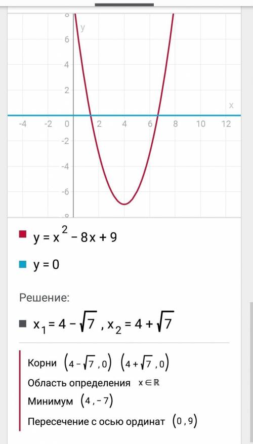 Дайте решение на 2 и 3 пожплуйста умоляю : )​