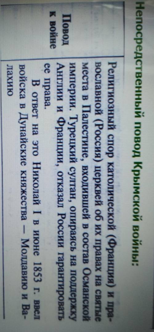 Россия в борьбе с турцией и крымом. цель,союзники,противники,результат ​​