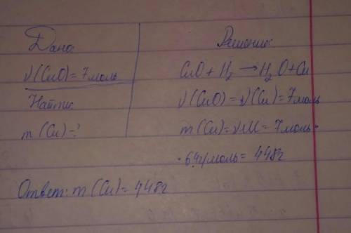 8класс ! найдите массу меди образующуюся при взаимодействии 7 моль оксида меди с водородом.