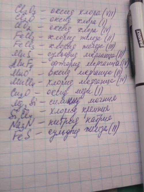 Определите бинарные соединения следующих элементов: cl₃o₇, cl₂o, clo₂, fecl₂, fecl₃, mns, mno₂, mnf