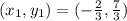 (x_{1}, y_{1}) = (-\frac{2}{3}, \frac{7}{3})