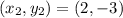 (x_{2}, y_{2}) = (2, - 3)