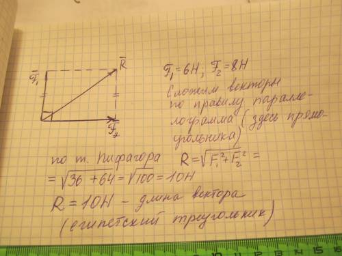 Решить 50 б.! две силы 6h i 8h действуют на тело в взаимноперпендикулярных направлениях одна к одно