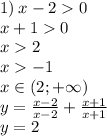 1) \: x - 2 0 \\ \: \: \: \: \: x + 1 0 \\ \: \: \: \: \: x 2 \\ \: \: \: \: \: x - 1 \\ x \in(2; + \infty) \\ y = \frac{x - 2}{x - 2} + \frac{x + 1}{x + 1} \\ y = 2