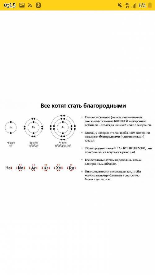 Почему за инертным газом закономерно следует щелочной металл? ответ поясните,сравнивая электронные с