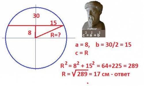 На растояние 8 см от центра окружности проведена хорда длиной 30 см . вычислите радиус окружности