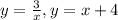 y=\frac{3}{x}, y=x+4