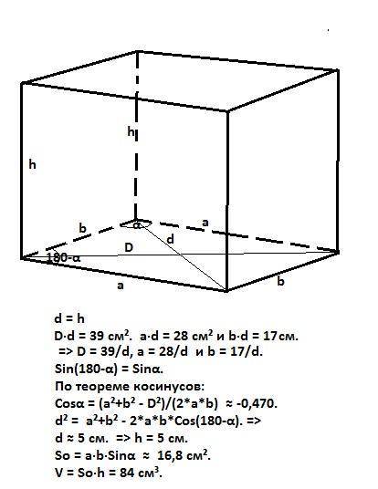 Плачу 50, только решите площі двох бічних граней прямого паралелепіпеда дорівнюють 17 см² і 28 см².