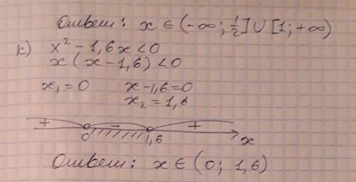 Решите неравенства методом интервалов