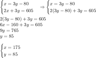 \begin{cases}x=3y-80\\2x+3y=605\end{cases}\Rightarrow\begin{cases}x=3y-80\\2(3y-80)+3y=605\end{cases}\\\\2(3y-80)+3y=605\\6x-160+3y=605\\9y=765\\y=85\\\\\begin{cases}x=175\\y=85\end{cases}