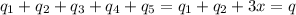 \displaystyle q_1+q_2+q_3+q_4+q_5=q_1+q_2+3x=q