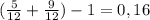 (\frac{5}{12} + \frac{9}{12}) - 1 = 0,16