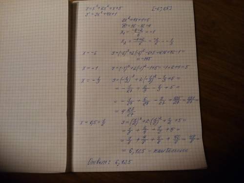 Найдите наибольшее значение функции у=х³+2х²+х+5 на отрезке [-6; 0,5]​