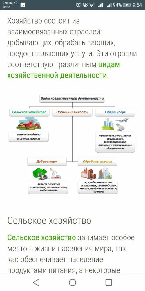 Виды хозяйственной деятельности и их особенности !