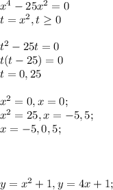 x^4 - 25x^2 = 0\\t = x^2, t \geq 0\\\\t^2 - 25t = 0\\t(t-25) = 0\\t = 0, 25\\\\x^2 = 0, x = 0;\\x^2 = 25, x = -5, 5;\\x = -5, 0, 5;\\\\\\\\ y=x^2+1, y = 4x+1;\\