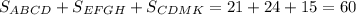 S_{ABCD} +S_{EFGH} +S_{CDMK} =21+24+15=60