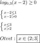 log_{0,3}(x-2)\geq 0\\\\\left \{ {{x-2}\leq 1 \atop {x-20}} \right.\\\\\left \{ {{x\leq 3} \atop {x2}} \right.\\\\Otvet:\boxed{x\in(2;3]}