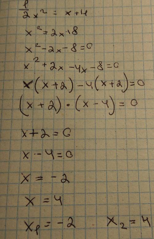 1/2x^2=x+4 решите графически уравнение ​