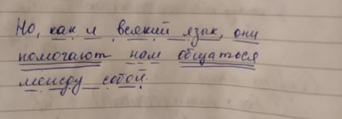 Сделайте синтаксический разбор предложения но, как и всякий язык, они нам общаться между собой.