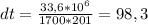 dt=\frac{33,6*10^6}{1700*201} =98,3